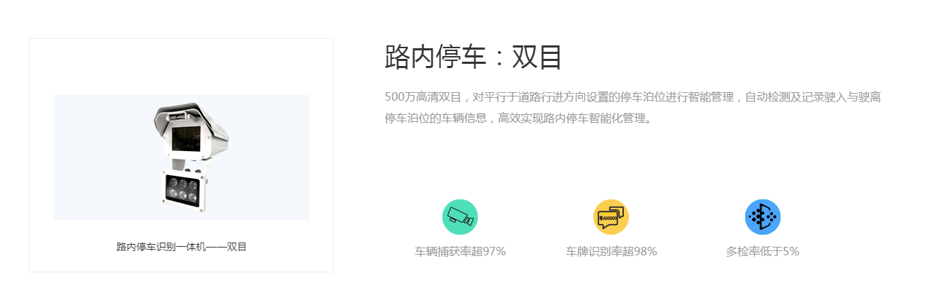 智慧停車管理系統