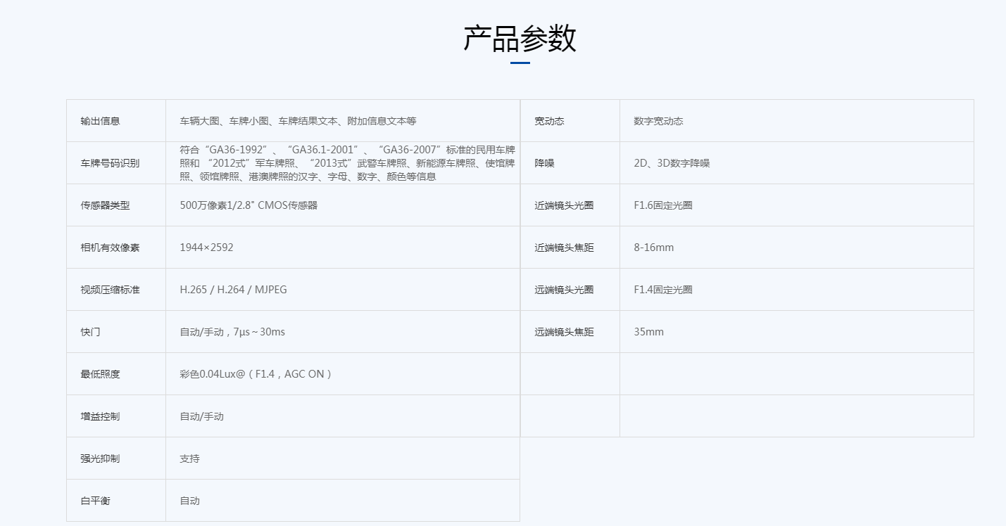 智慧停車管理系統