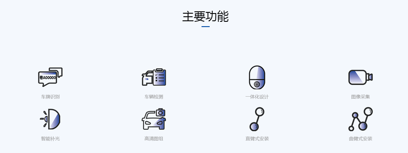 重慶智能停車場設備