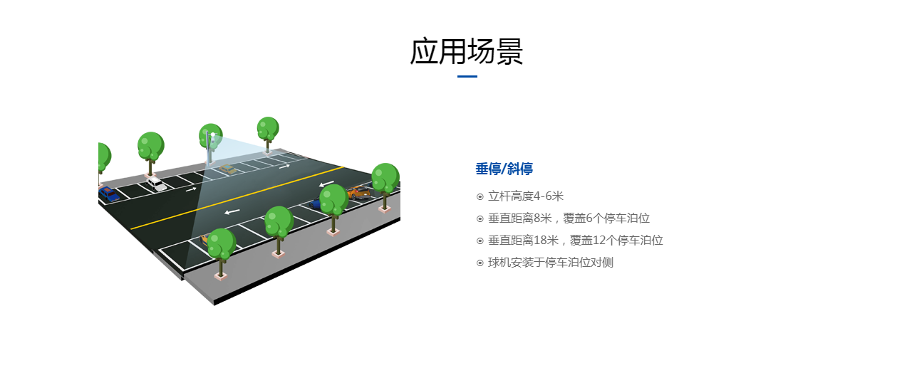 重慶智能停車場設備