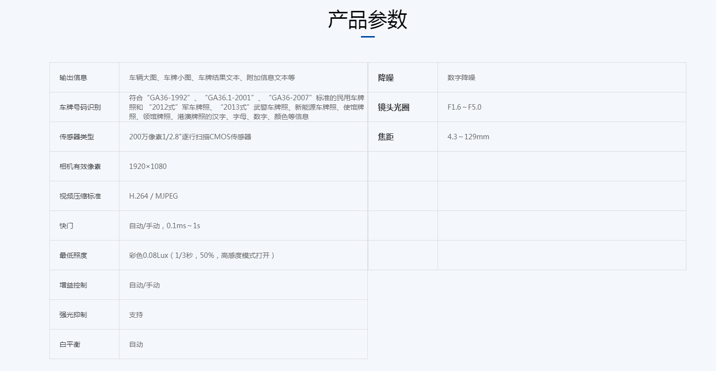 重慶智能停車場設備