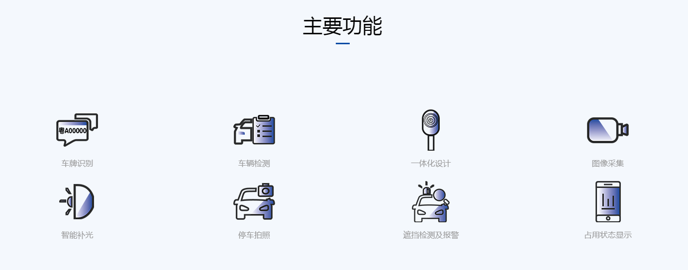 重慶智能停車場設備